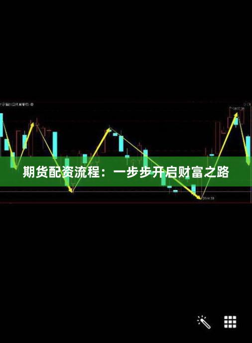 期货配资流程：一步步开启财富之路