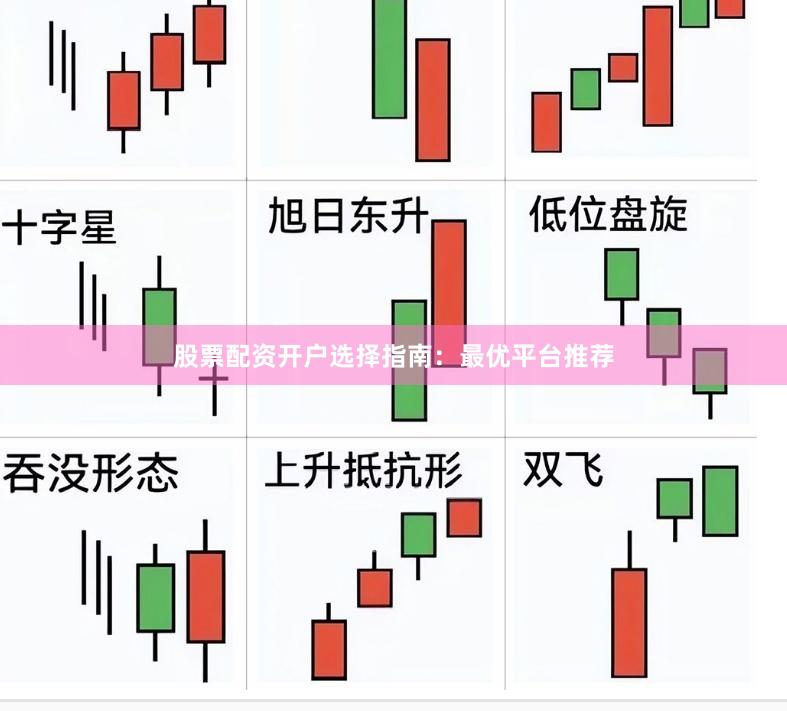 股票配资开户选择指南：最优平台推荐