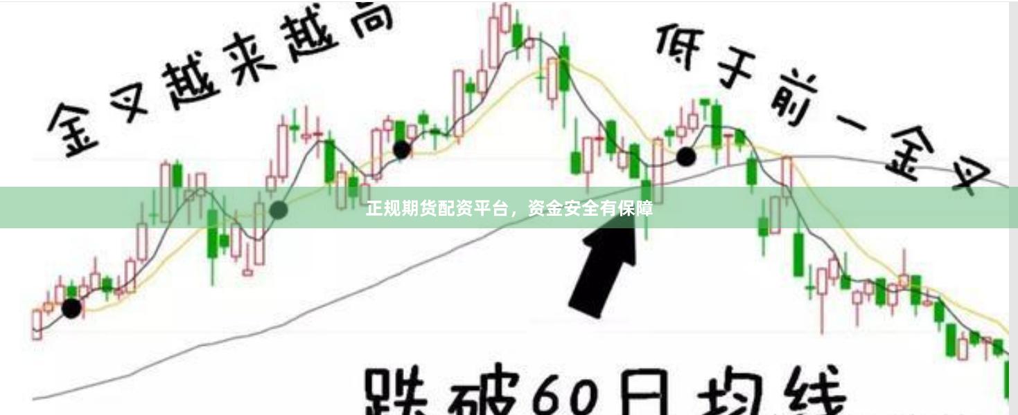 正规期货配资平台，资金安全有保障