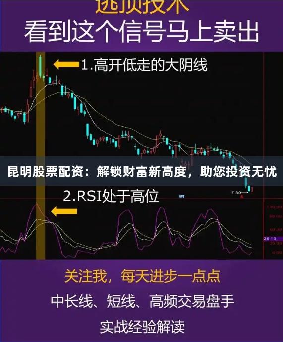 昆明股票配资：解锁财富新高度，助您投资无忧