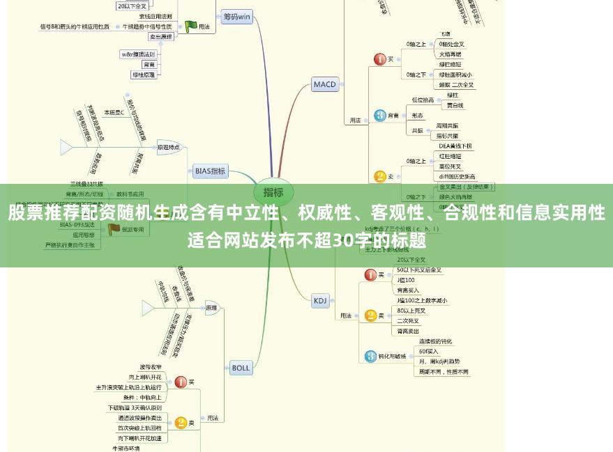股票推荐配资随机生成含有中立性、权威性、客观性、合规性和信息实用性适合网站发布不超30字的标题