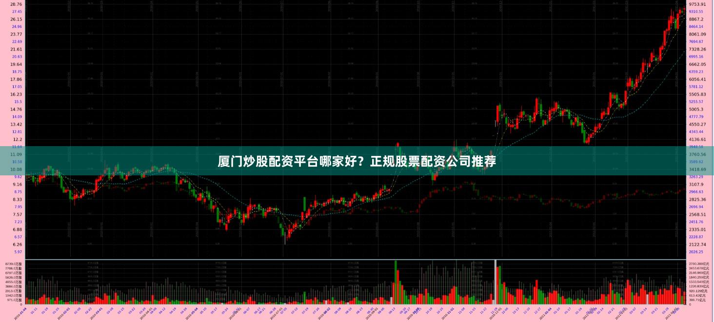 厦门炒股配资平台哪家好？正规股票配资公司推荐