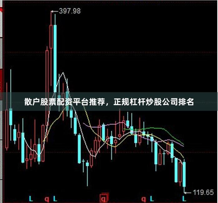 散户股票配资平台推荐，正规杠杆炒股公司排名